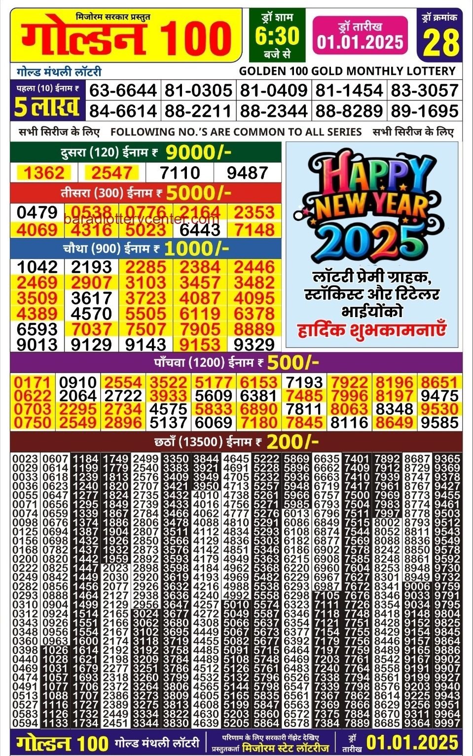 Golden 100 Gold Monthly Lottery Result Draw Date 1-1-25 6-30PM lottery result